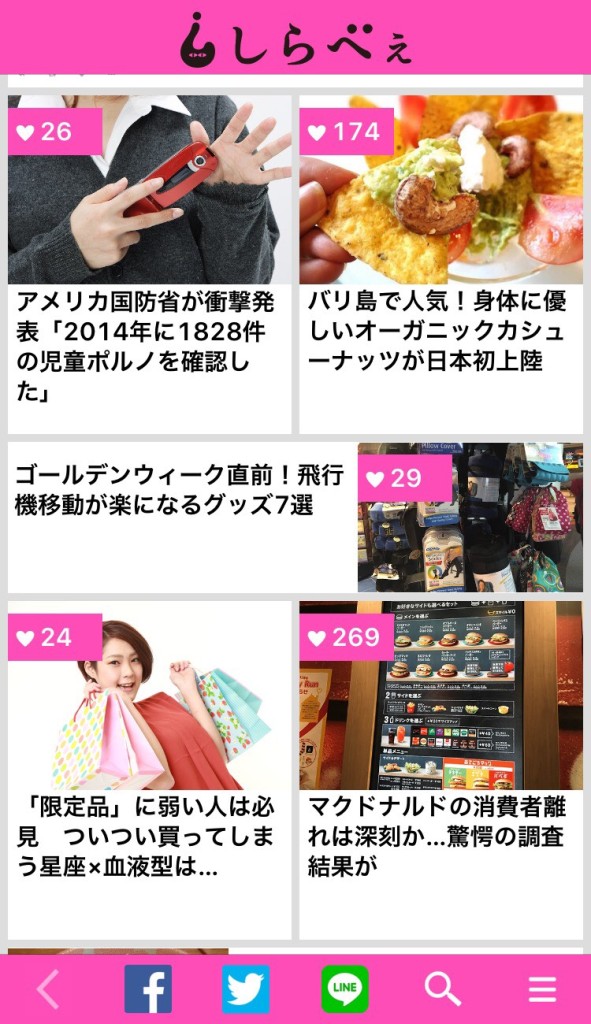 しらべぇ